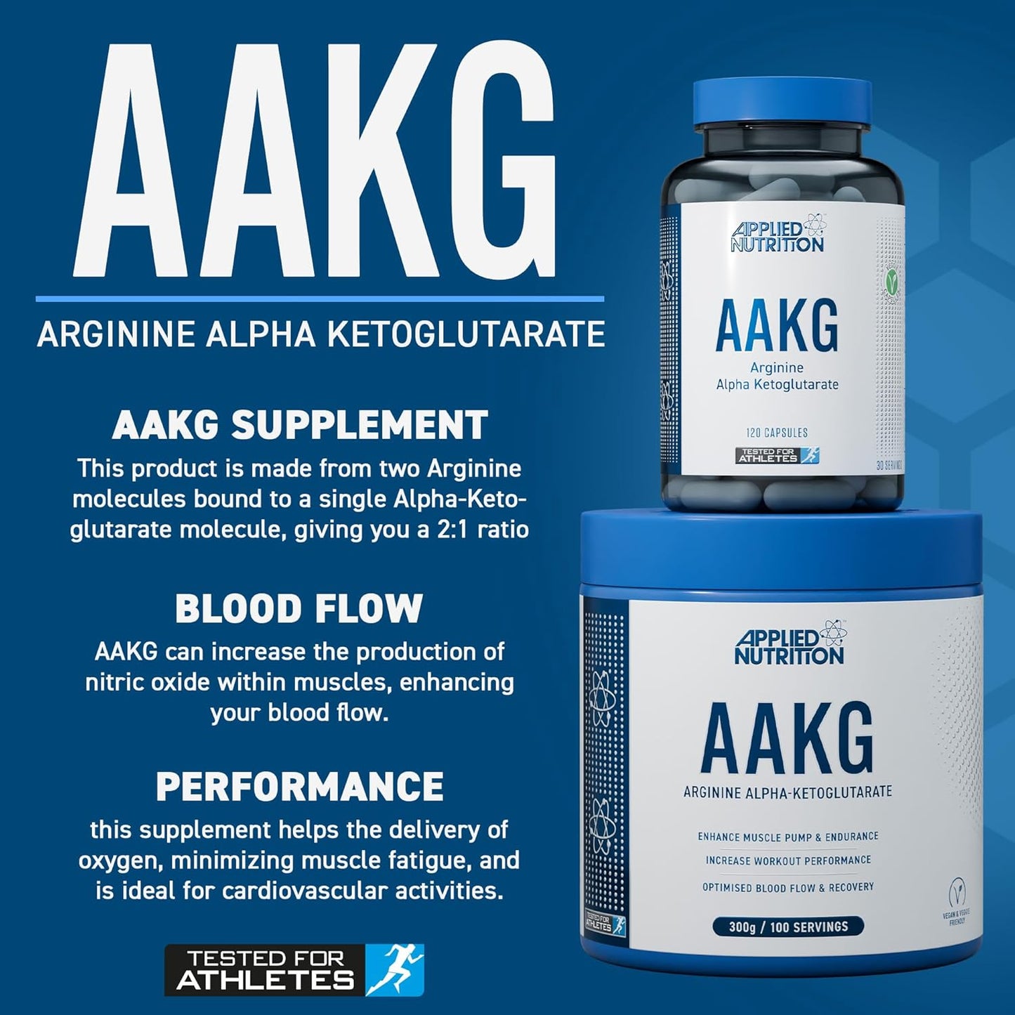 Applied Nutrition AAKG 300g
