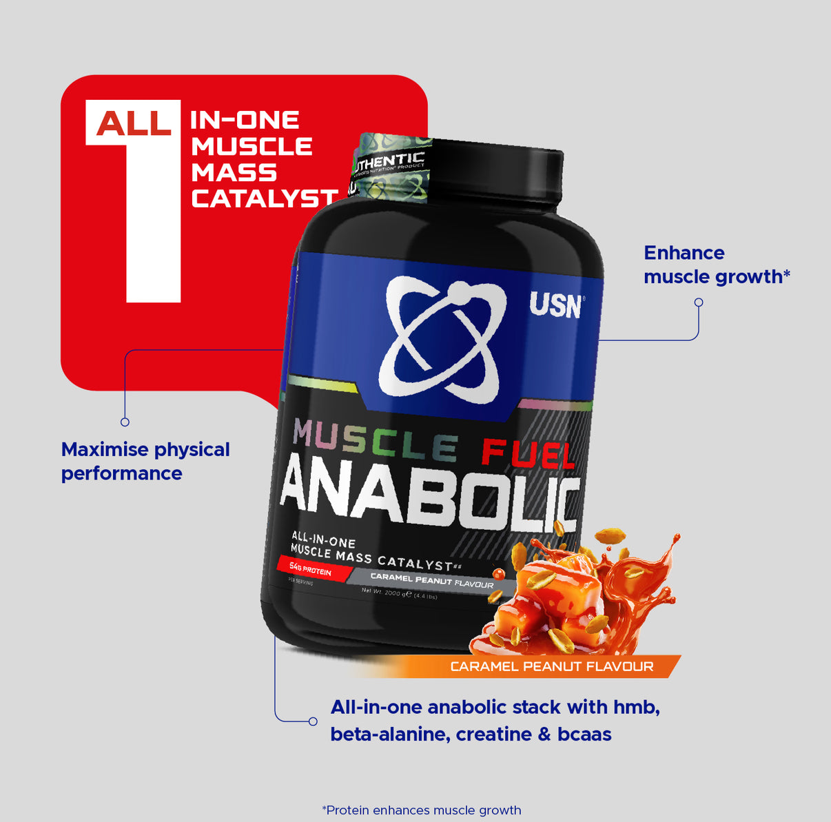 USN MUSCLE FUEL ANABOLIC 2KG