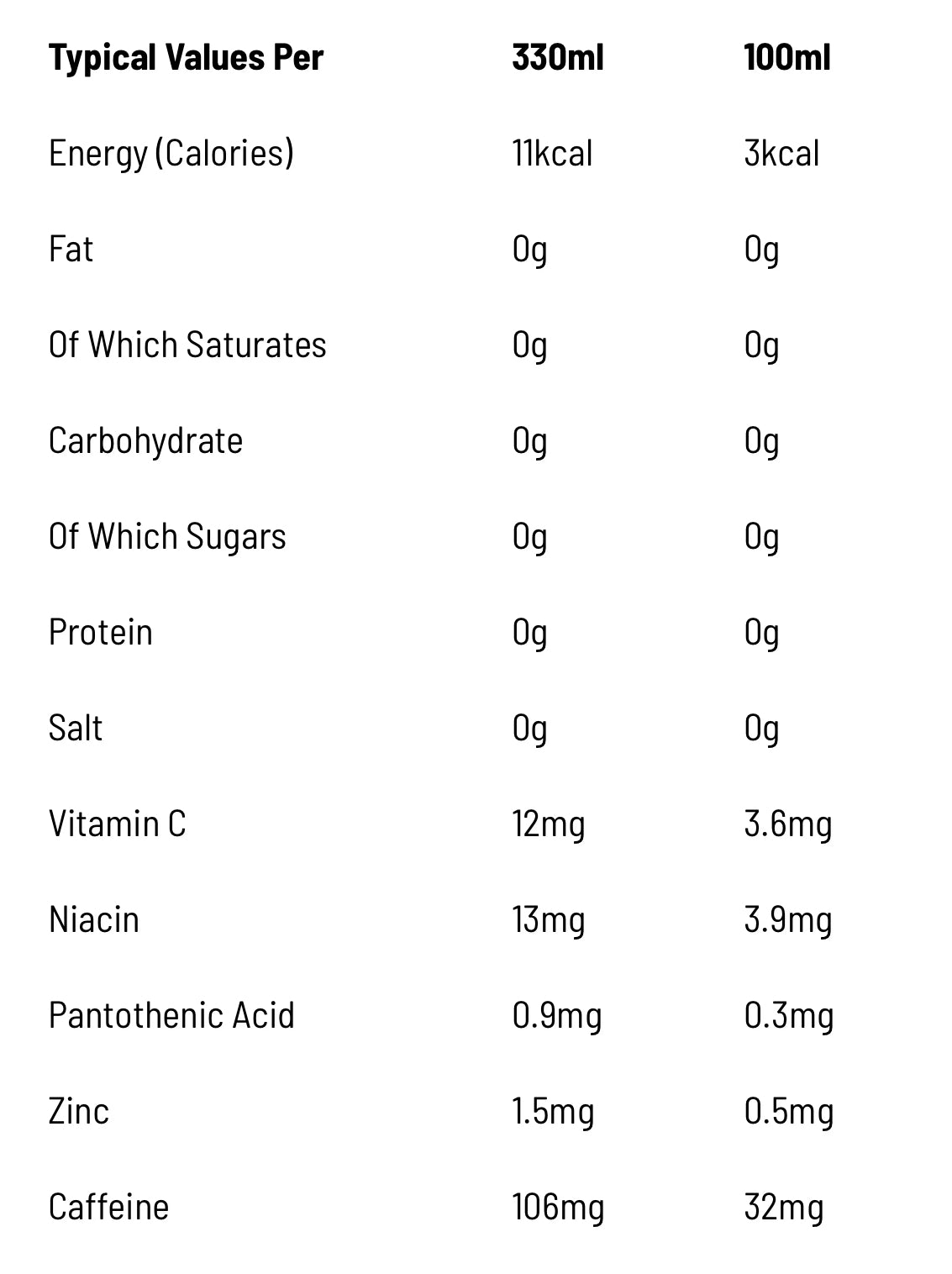 CELLUCOR C4 SMART ENERGY CARBONATED 12X330ML