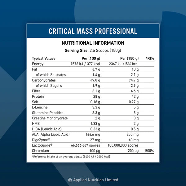 APPLIED NUTRITION CRITICAL MASS PROFESSIONAL 2.4KG