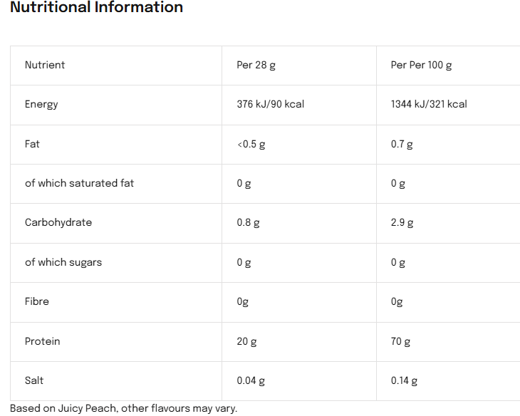 Optimum Nutrition Clear Protein 100% Plant Protein 280g