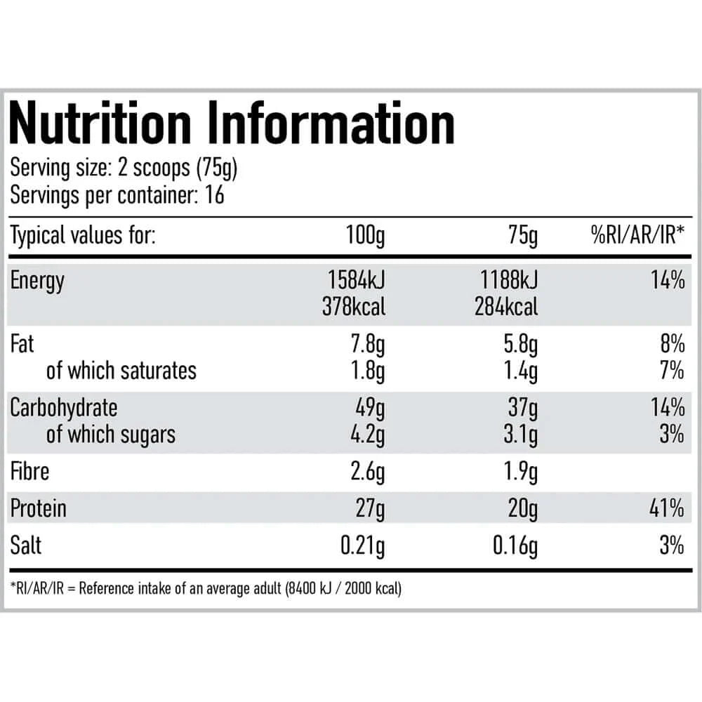 Per4m Protein Pancakes 1200g